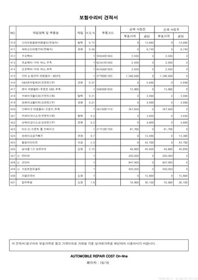 2016 Genesis G80 VIN: