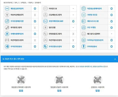 2018 BMW 2 Series Gran Tourer WBA2C1103J7A35922 VIN:WBA2C1103J7A35922