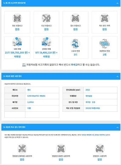 2015 Mercedes-Benz E 250 WDDHF9HB4GB224114 VIN:WDDHF9HB4GB224114