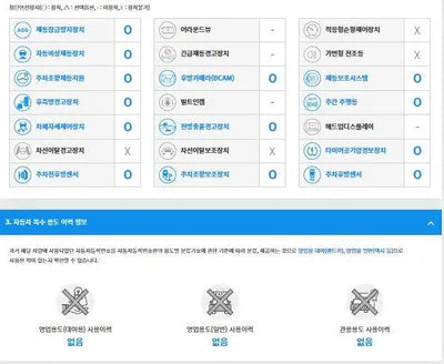 2022 Mercedes-Benz A 220 W1K3G4EB2NJ343345 VIN:W1K3G4EB2NJ343345