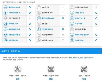 2023 Audi Q3 WAUZZZF34P1131842 VIN:WAUZZZF34P1131842