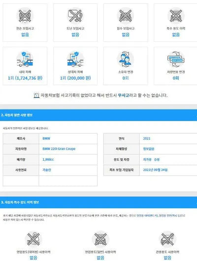 2021 BMW 220 WBA31AL00M7J80036 VIN:WBA31AL00M7J80036
