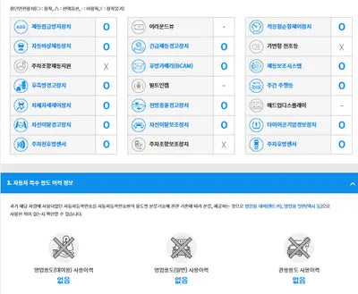 2019 Hyundai Kona KMHK381GFKU053264 VIN:KMHK381GFKU053264