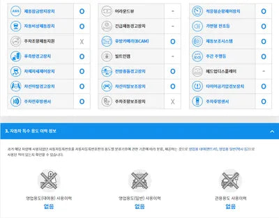 2020 Genesis G70 KMTG341ADLU072207 VIN:KMTG341ADLU072207