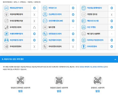 2019 Hyundai Santa FE KMHS381ABKU141821 VIN:KMHS381ABKU141821