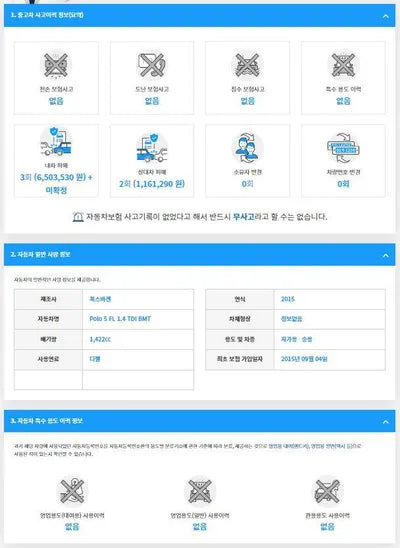 2015 Volkswagen Polo WVWZZZ6RZFY313002 VIN:WVWZZZ6RZFY313002