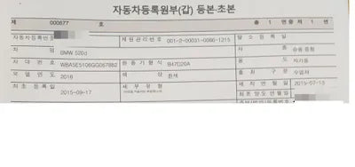 2015 BMW 520 VIN: