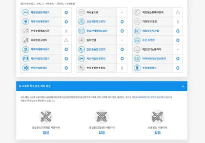 2018 Hyundai Kona KMHK381GFKU000627 VIN:KMHK381GFKU000627