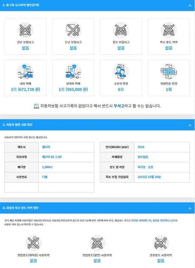 2015 Jaguar XE SAJAB4BNXGA919041 VIN:SAJAB4BNXGA919041