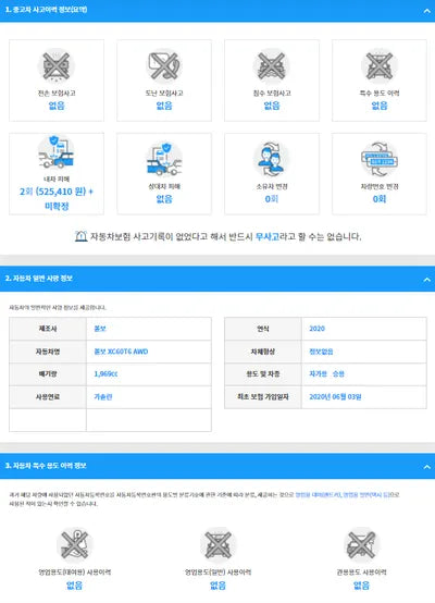 2020 Volvo XC60 YV1UZA22CL1411342 VIN:YV1UZA22CL1411342