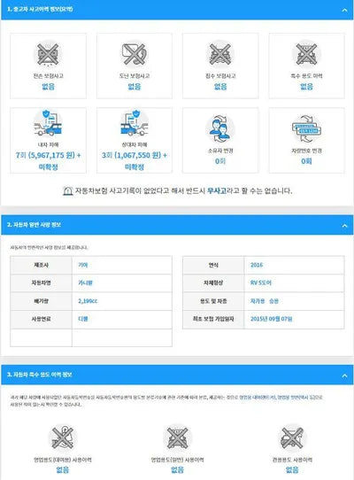 2015 Kia Carnival KNAME81ABGS141123 VIN:KNAME81ABGS141123