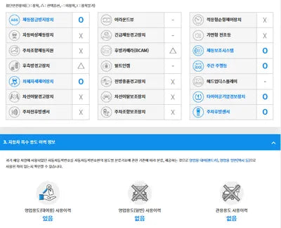 2017 Kia Sorento KNAPG81ABJA385244 VIN:KNAPG81ABJA385244