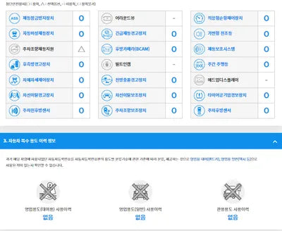 2022 Hyundai Ioniq KMHKR81FPPU126550 VIN:KMHKR81FPPU126550