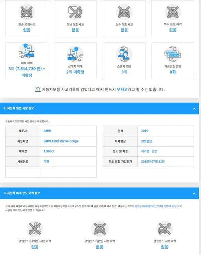 2015 BMW 420 WBA4P9108FK297934 VIN:WBA4P9108FK297934