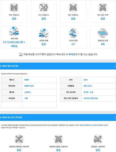 2015 BMW 520 WBA5E5101FG062894 VIN:WBA5E5101FG062894