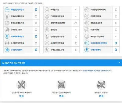 2017 Kia Carnival KNAMC81ABJS389259 VIN:KNAMC81ABJS389259