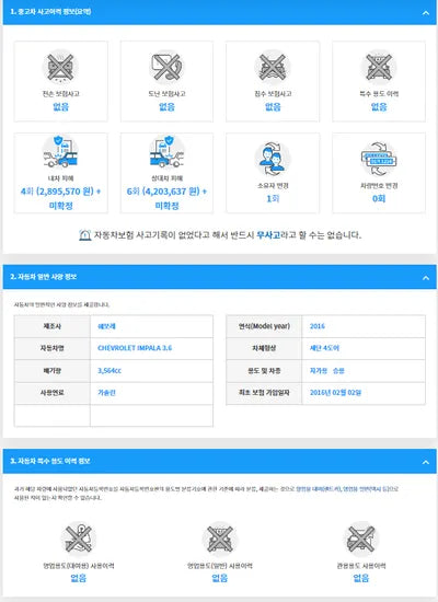 2016 Chevrolet Impala 1G1155S31GU128995 VIN:1G1155S31GU128995