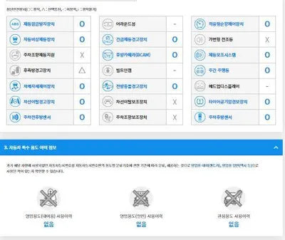 2017 Kia Carnival KNAME81ABJS383837 VIN:KNAME81ABJS383837