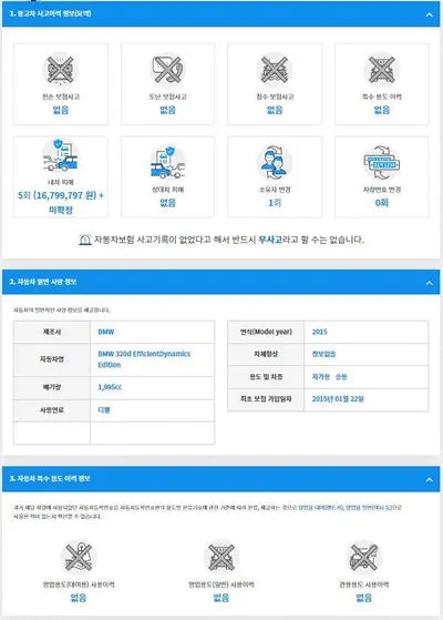 2015 BMW 320 WBA3E1101FF948090 VIN:WBA3E1101FF948090