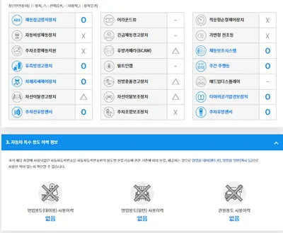 2018 Hyundai Kona KMHK3816GJU096058 VIN:KMHK3816GJU096058