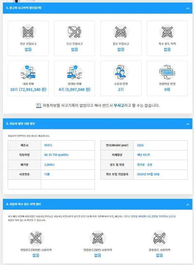 2016 Audi A6 WAUZZZ4G3GN159498 VIN:WAUZZZ4G3GN159498