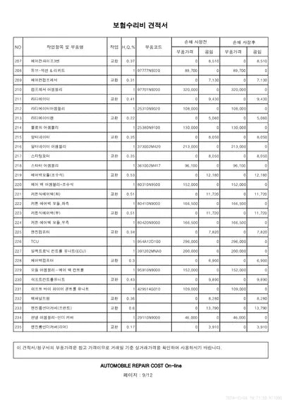 2022 Hyundai Tucson VIN: