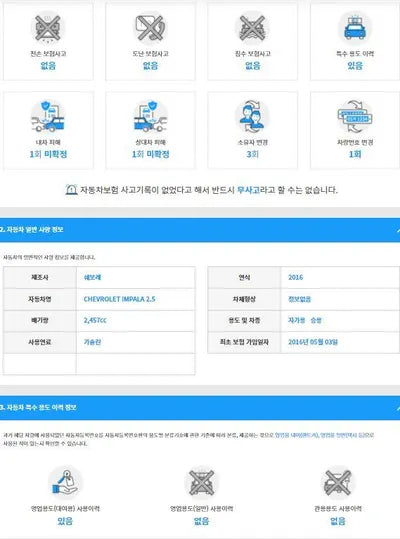 2016 Chevrolet Impala 1G1155SA4GU135003 VIN:1G1155SA4GU135003