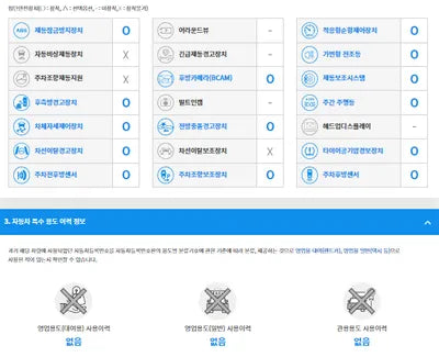 2021 Mercedes-Benz C 43 AMG W1N0J6EBXMF950033 VIN:W1N0J6EBXMF950033