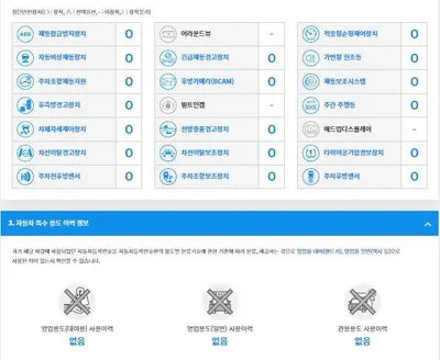 2022 BMW 420 WBA21DT07N9L70225 VIN:WBA21DT07N9L70225