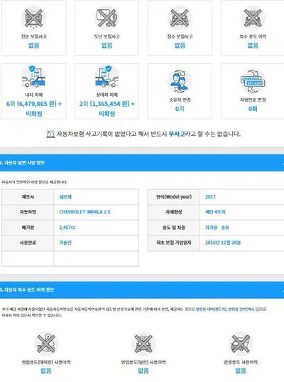 2016 Chevrolet Impala 1G1155SA7HU131318 VIN:1G1155SA7HU131318