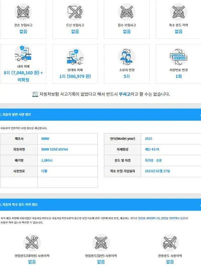 2015 BMW 520 WBA5E7107FGK09702 VIN:WBA5E7107FGK09702