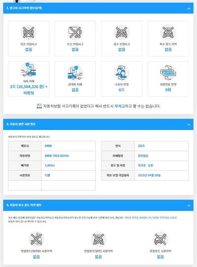 2015 BMW 740 WBAYB0109FD599264 VIN:WBAYB0109FD599264