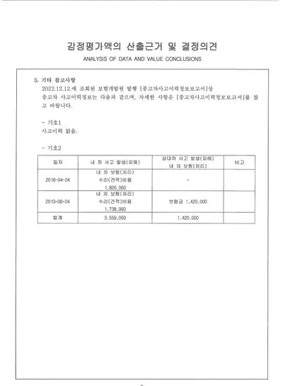 2019 Mercedes-Benz S 350 VIN: