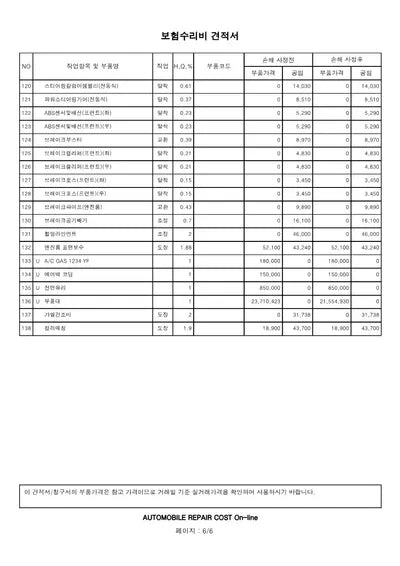 2019 Chevrolet Volt VIN: