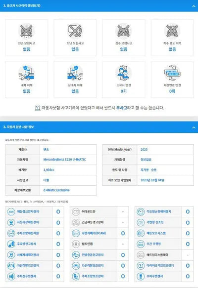 2023 Mercedes-Benz E 220 W1KZF0FB4PB165956 VIN:W1KZF0FB4PB165956