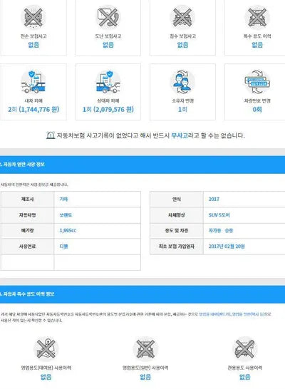 2017 Kia Sorento KNAPK81ABHA324503 VIN:KNAPK81ABHA324503