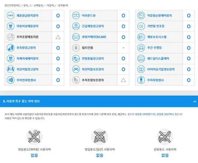 2020 Hyundai Santa FE KMHS381HGMU309411 VIN:KMHS381HGMU309411