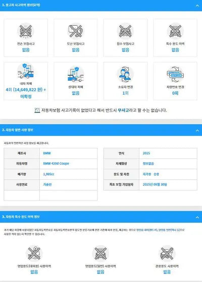 2015 BMW 420 WBA4P7102FK312738 VIN:WBA4P7102FK312738