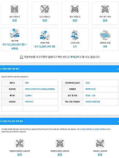 2016 Hyundai Ioniq KMHC851CGGU002831 VIN:KMHC851CGGU002831