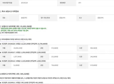 2015 Porsche 718 WP0CA2988FK110189 VIN:WP0CA2988FK110189