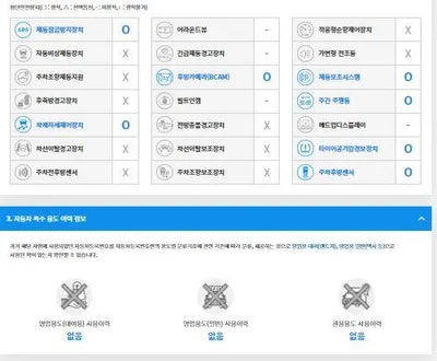 2022 Mercedes-Benz Smart KL90B2Z7ENZD6J126 VIN:KL90B2Z7ENZD6J126