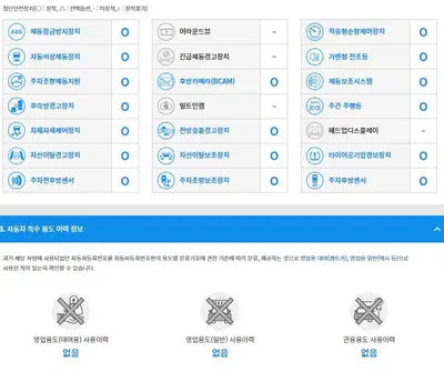 2023 BMW 760 WBY51EJ0XPCN13343 VIN:WBY51EJ0XPCN13343
