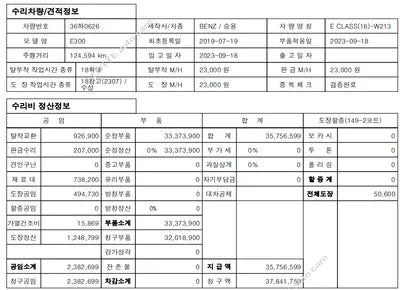 2019 Mercedes-Benz E 300 WDDZF4KB7KA671695 VIN:WDDZF4KB7KA671695