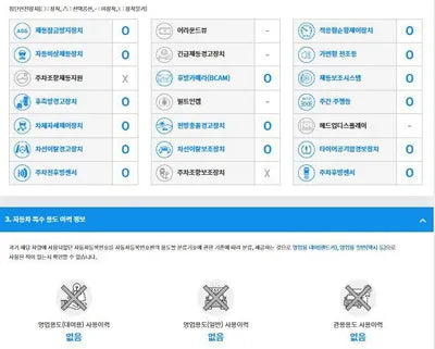 2023 Audi A6 WAUZZZF2XPN059447 VIN:WAUZZZF2XPN059447