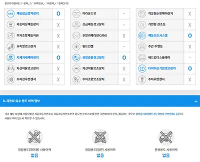 2015 Audi A4 WAUZZZ8K8FN034414 VIN:WAUZZZ8K8FN034414