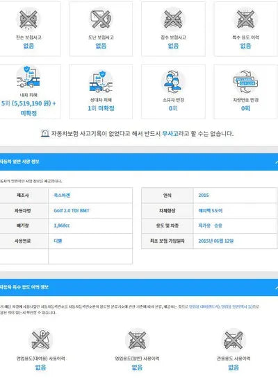 2015 Volkswagen Golf WVWZZZAUZFW274061 VIN:WVWZZZAUZFW274061