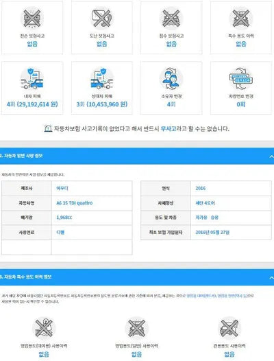 2016 Audi A6 WAUZZZ4G8GN121264 VIN:WAUZZZ4G8GN121264