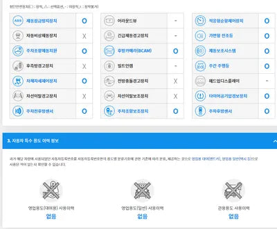 2016 BMW 2 Series Gran Tourer WBA2C110XGV706861 VIN:WBA2C110XGV706861