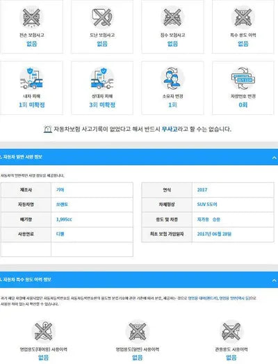 2017 Kia Sorento KNAPS81ABHA362120 VIN:KNAPS81ABHA362120