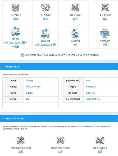 2015 Volkswagen Golf WVWZZZAUZFW331965 VIN:WVWZZZAUZFW331965